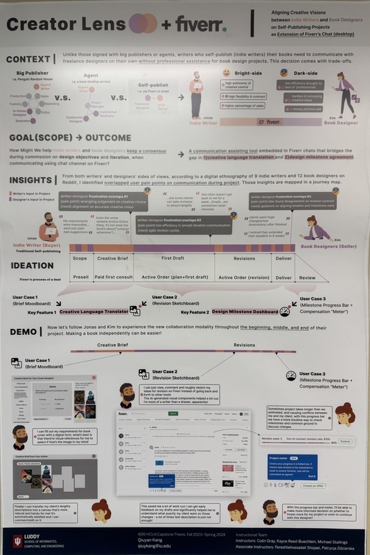 Capstone Poster of Qiuyan Kang